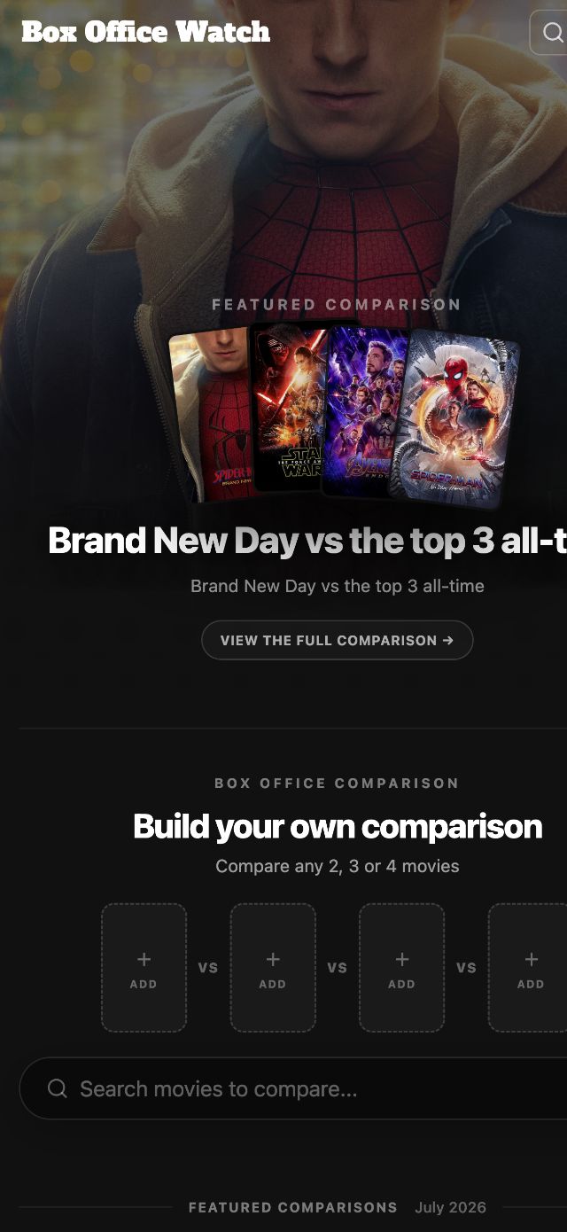 Box Office Watch comparison builder